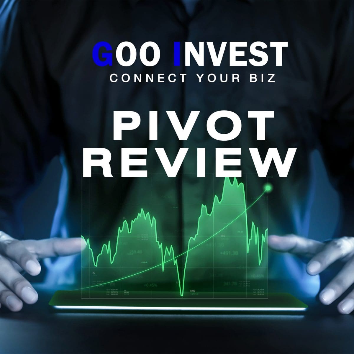 Pivot point Goo Invest Trade